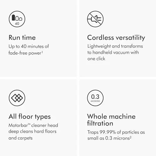 Dyson V8 Cordless Vacuum Cleaner