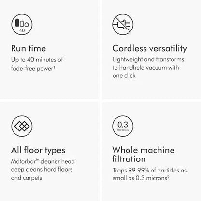 Dyson V8 Cordless Vacuum Cleaner