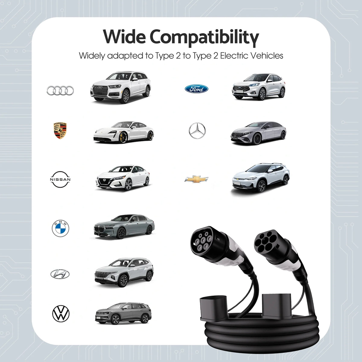 EV Charging Cable 22kW 32A EV Charger