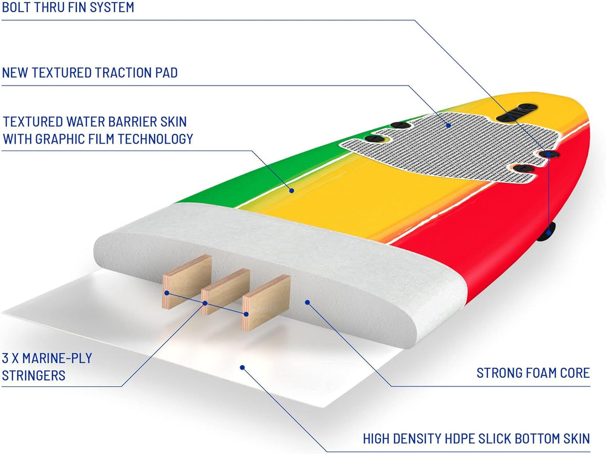 Classic Soft Top Foam 8ft Surfboard