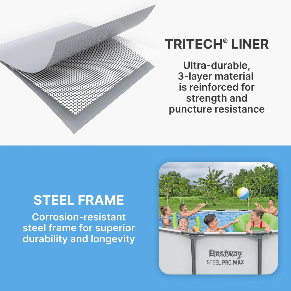 2026 NewBestway: Steel Pro MAX 15' X 48" Above Ground Pool Set - 4231 Gallon, Outdoor Family Pool, Corrosion & Puncture Resistant, Includes Filter, Pump, Ladder & Cover