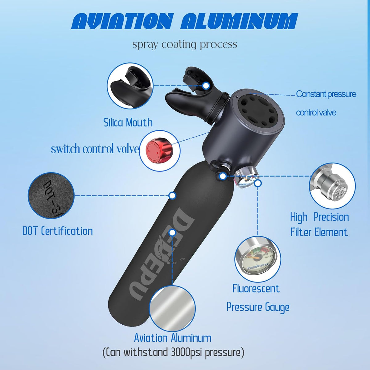 Scuba Diving Tank,0.5L Constant Pressure Mini Scuba Tank, Dive Tanks with On-Off Valve, 5-10 Minutes Underwater Capability, Portable Mini Scuba Tanks, Scuba Diving Tanks with Pump