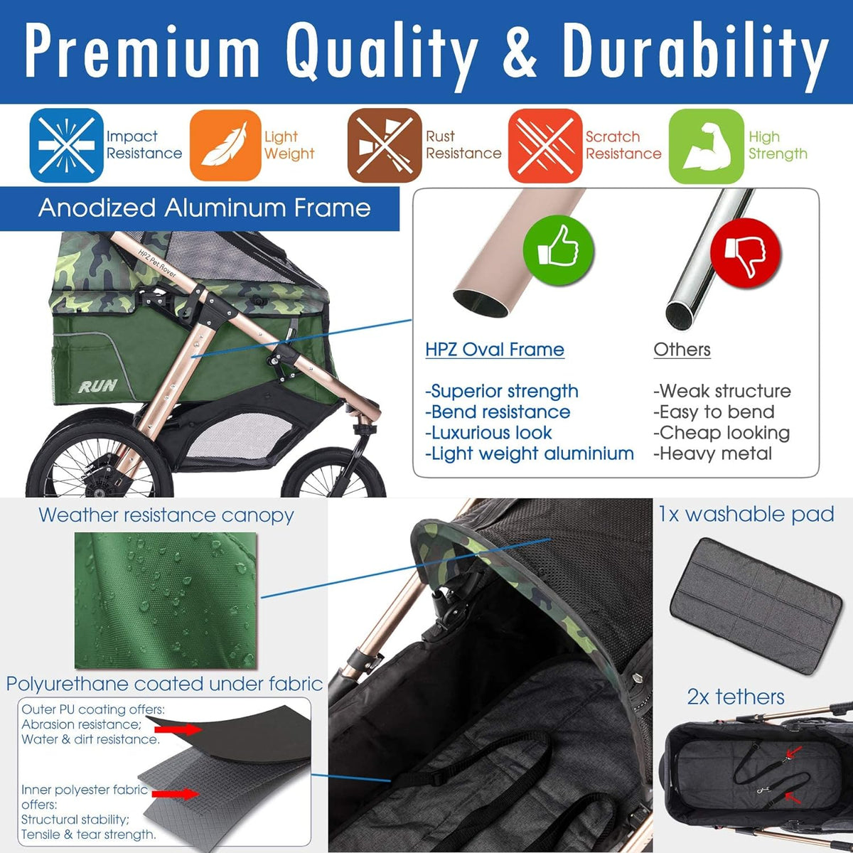 Jogging Sports Stroller with Comfort Rubber Wheels/Zipper-Less Entry/1-Hand Quick Fold/Aluminum Frame for Small/Medium Dogs, Cats and Pets (Green Camo)